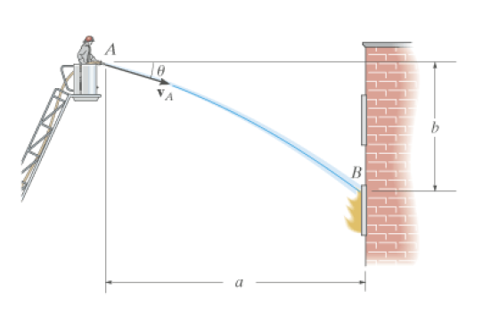 Solved Figure 1 shows a fireman standing on the ladder | Chegg.com