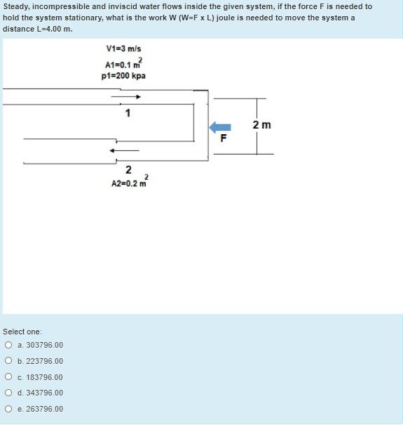 Solved Steady, Incompressible And Inviscid Water Flows | Chegg.com