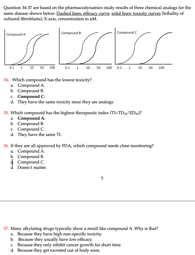 Solved Question 34-37 are based on the pharmacodynamics | Chegg.com