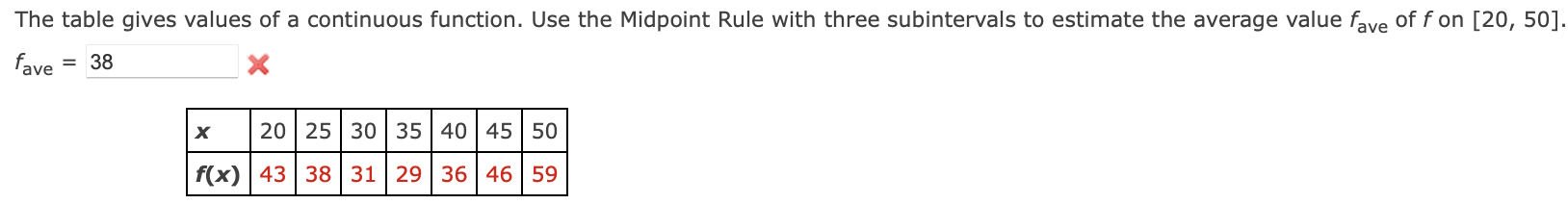 Solved The table gives values of a continuous function. Use | Chegg.com