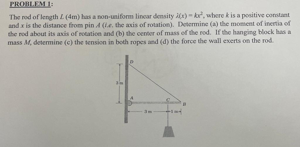 Solved The rod of length L(4 m) has a non-uniform linear | Chegg.com