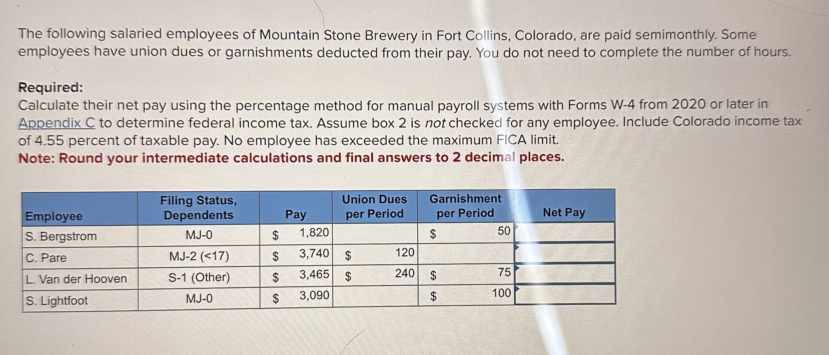 the-following-salaried-employees-of-mountain-stone-chegg