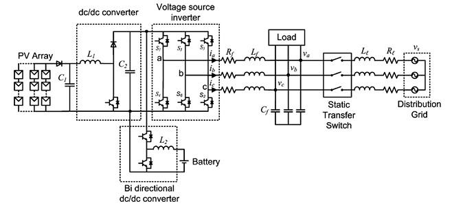 The figure below shows the complete schematic diagram | Chegg.com