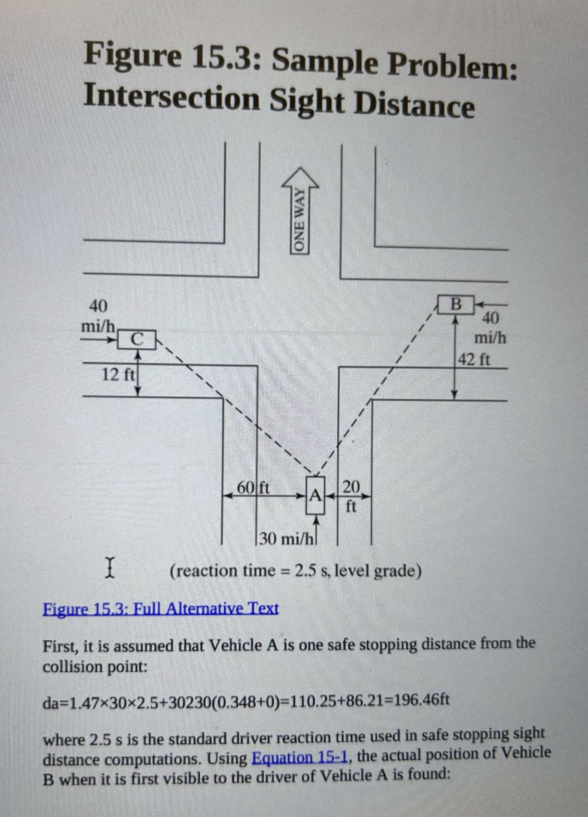 Solved Can this intersection be safely operated under basic | Chegg.com