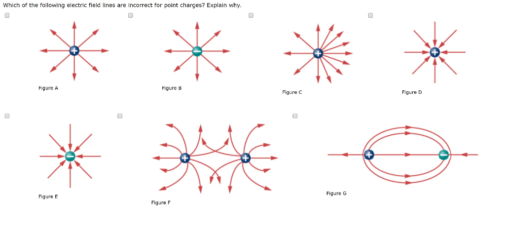 Solved Which of the following electric field lines are | Chegg.com
