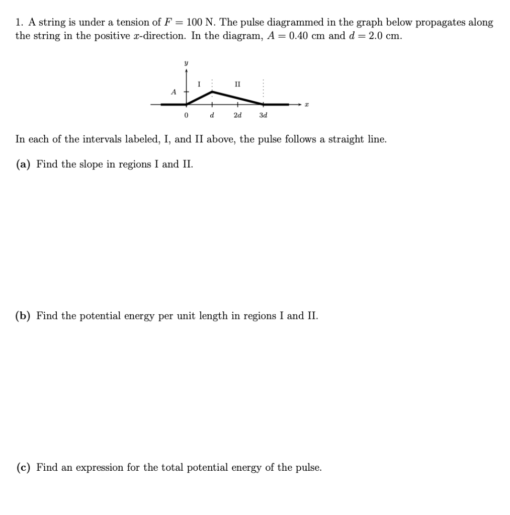 Solved 1. A string is under a tension of F = 100 N. The