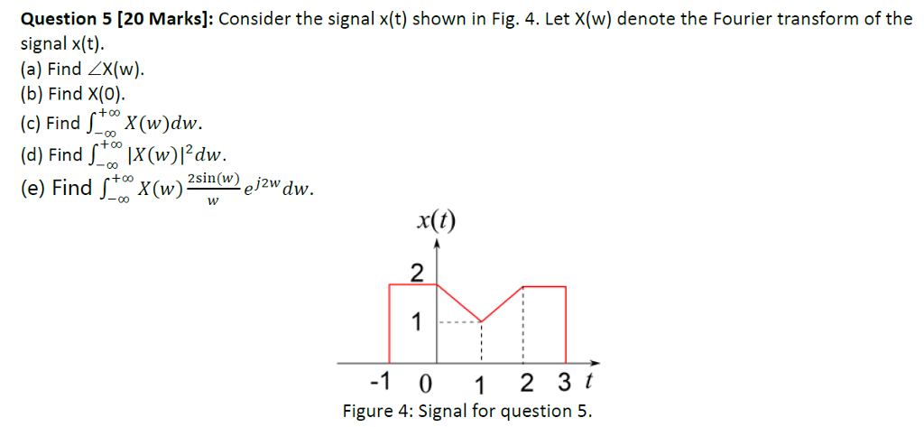 Solved Question 5 [20 Marks]: Consider the signal x(t) shown | Chegg.com