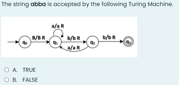 Solved No need to describe or anything. Just give the | Chegg.com