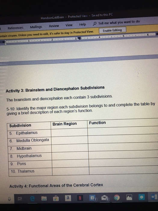 Solved Identify the major region each subdivision belongs to | Chegg.com
