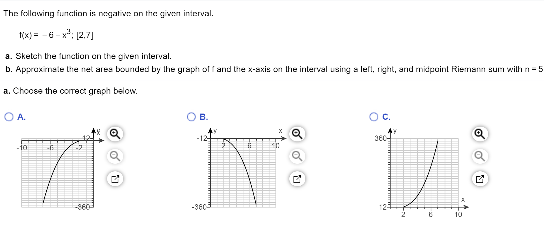 solved-the-following-function-is-negative-on-the-given-chegg