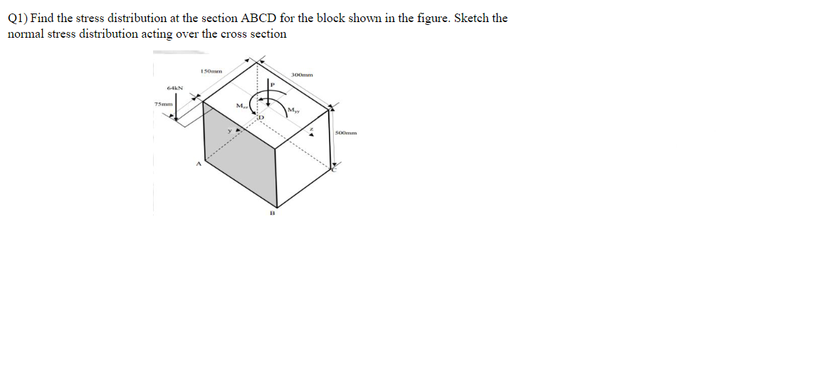 Solved Q1) Find the stress distribution at the section ABCD | Chegg.com