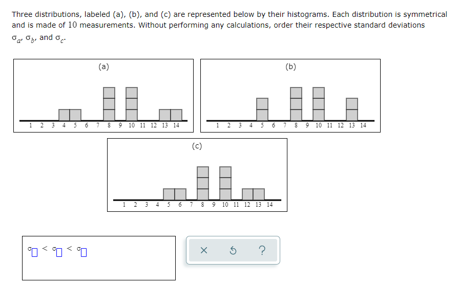 Solved Three Distributions, Labeled (a), (b), And (c) Are | Chegg.com