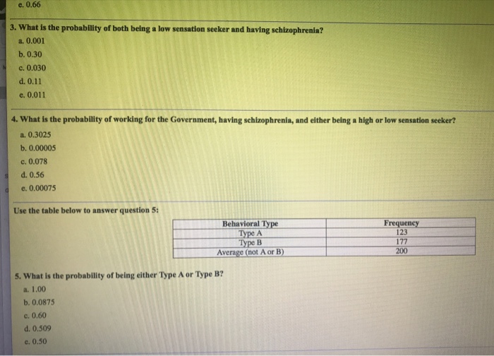 Solved Use the table below to answer questions 1-4: | Chegg.com
