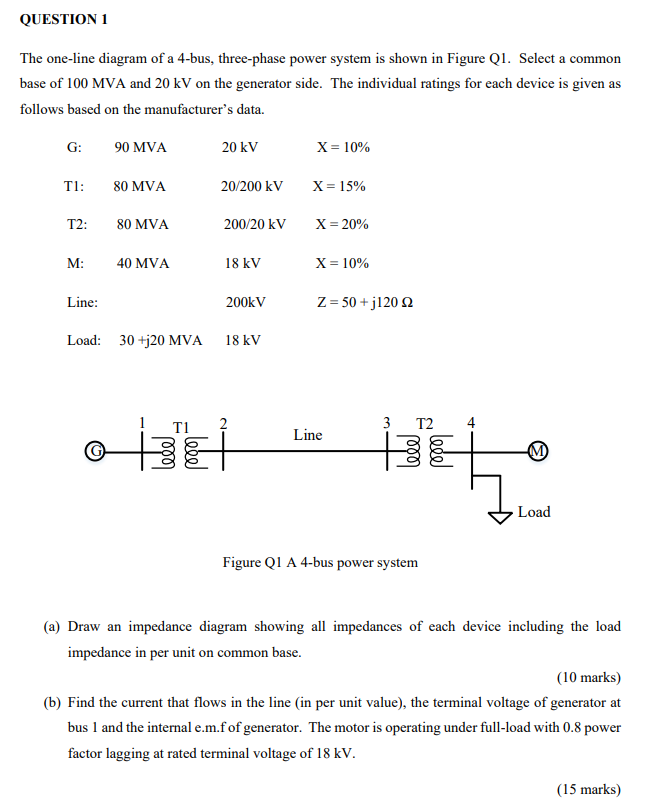 Solved QUESTION 1 The one-line diagram of a 4-bus, | Chegg.com