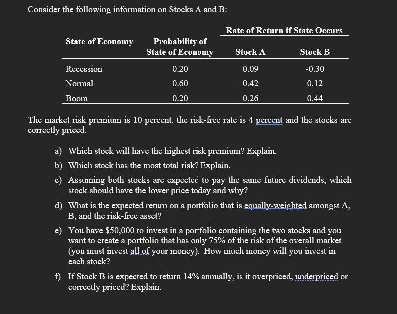 Solved Consider The Following Information On Stocks A And B: | Chegg.com