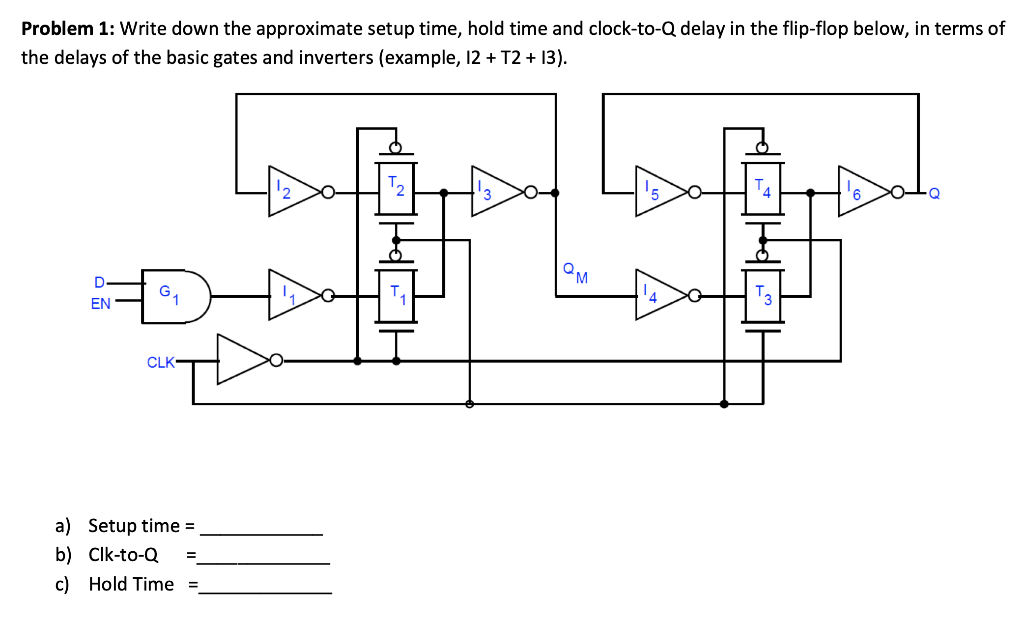 Solved Problem 1 Write down the approximate setup time,