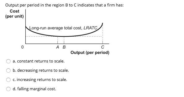 Solved Output per period in the region B to C indicates that | Chegg.com