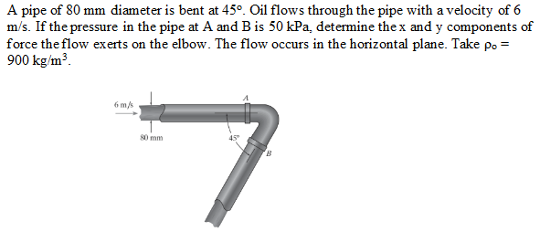 Solved A Pipe Of 80 Mm Diameter Is Bent At 45º. Oil Flows | Chegg.com