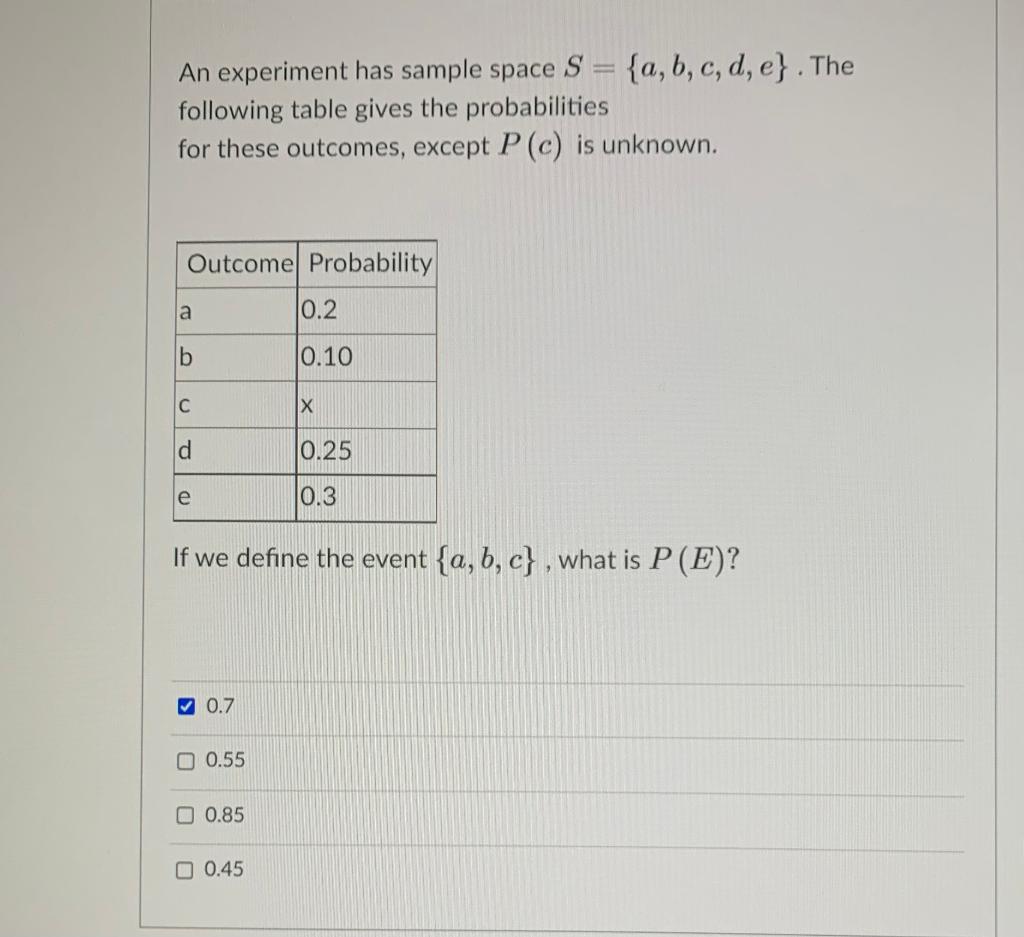 Solved An experiment has sample space S a b c d e .The Chegg