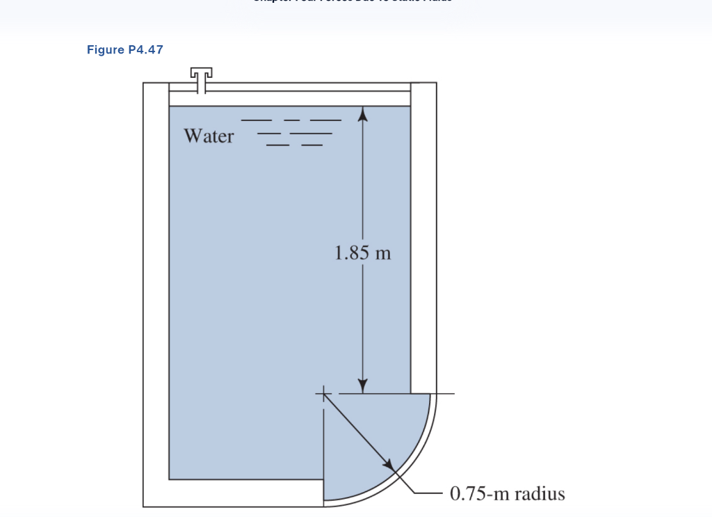 Figure P4.47