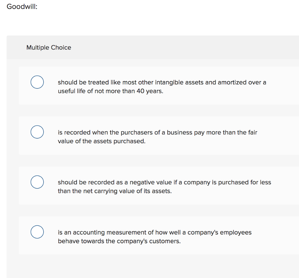 Solved Goodwill: Multiple Choice О should be treated like | Chegg.com