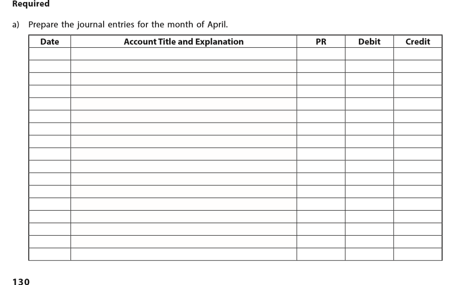 Solved AP-7A 3 4 5 6 Thomas Topology provides surveying | Chegg.com