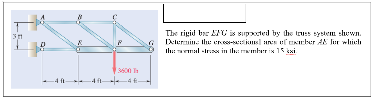 Solved The rigid bar EFG is supported by the truss system | Chegg.com 