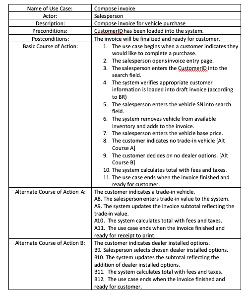 2. Sequence diagram Based on the use case narrative,