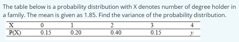 Solved The table below is a probability distribution with X | Chegg.com