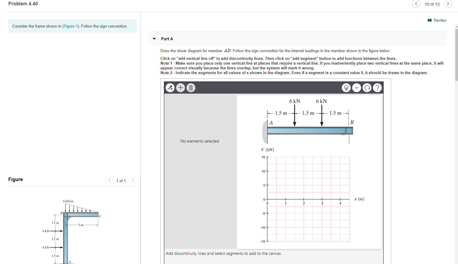 Solved Problem 4.40 10 of 13 Review Consider the frame shown | Chegg.com