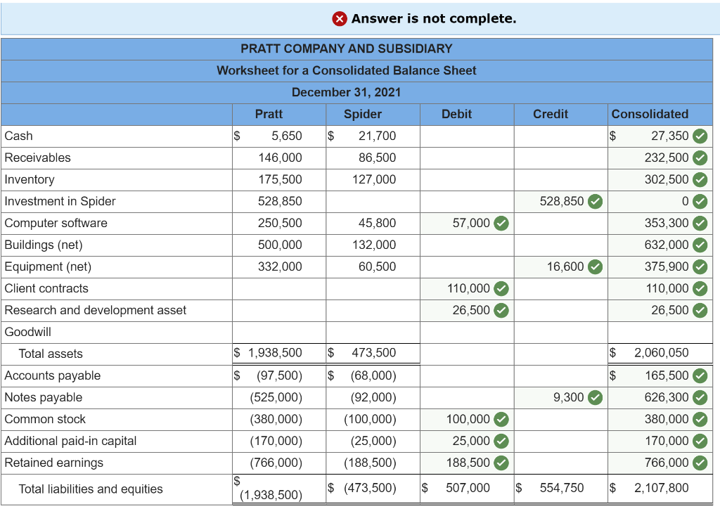 Solved Pratt Company acquired all of the outstanding shares