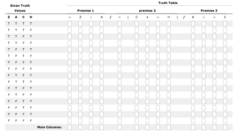 Solved Use this truth table to determine whether the given