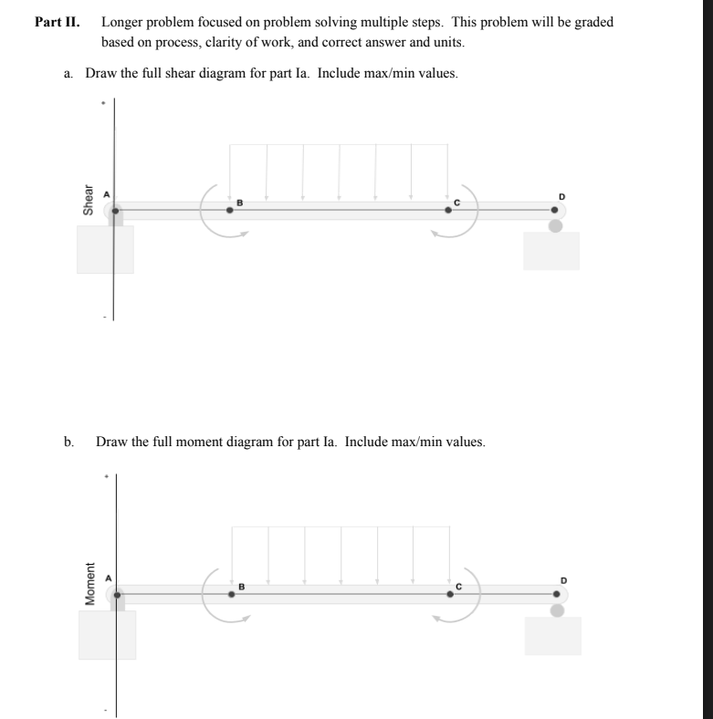 Solved Part II. ﻿Longer problem focused on problem solving | Chegg.com
