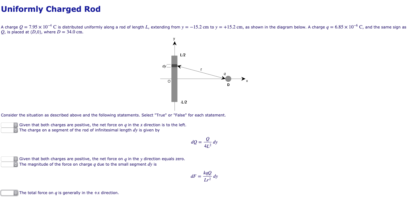 Solved Uniformly Charged Rod A Charge Q = 7.95 X 104 C Is | Chegg.com ...