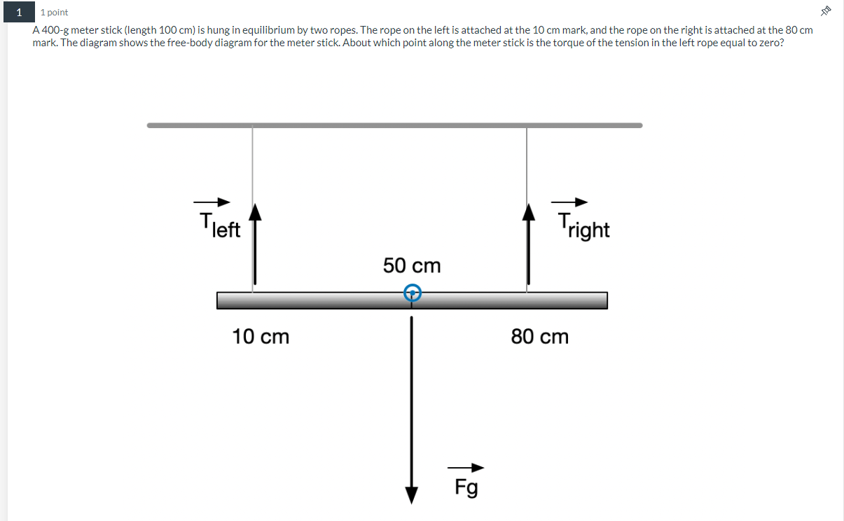 Lever Stick, Meter Stick 100cm