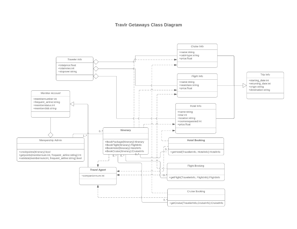 solved-describe-the-javascript-classes-of-the-web-chegg