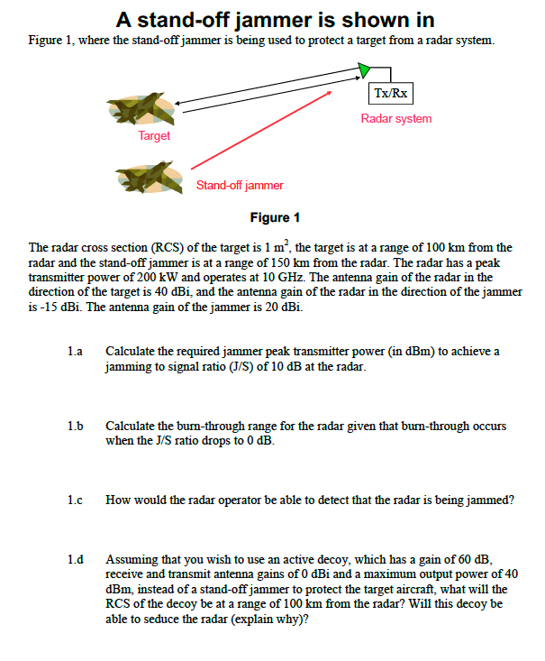 A standoff jammer is shown in Figure 1, where the