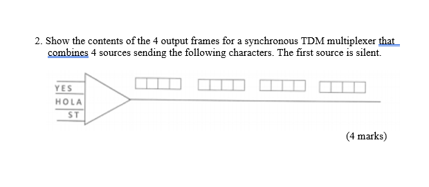 Solved 2. Show the contents of the 4 output frames for a | Chegg.com