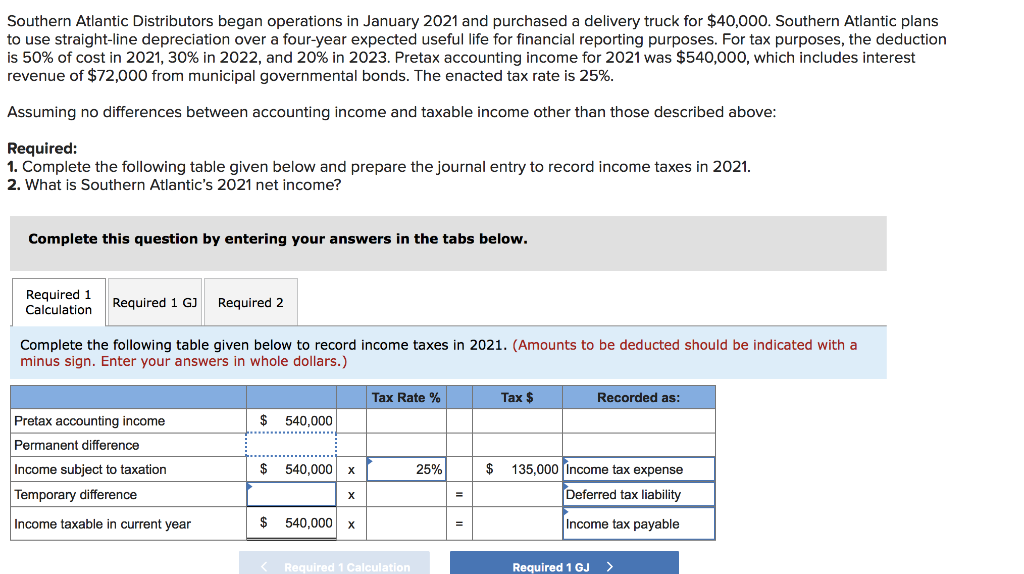 Solved Southern Atlantic Distributors began operations in