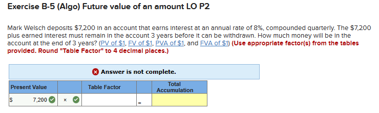 Solved Exercise B-5 (Algo) Future Value Of An Amount LO P2 | Chegg.com