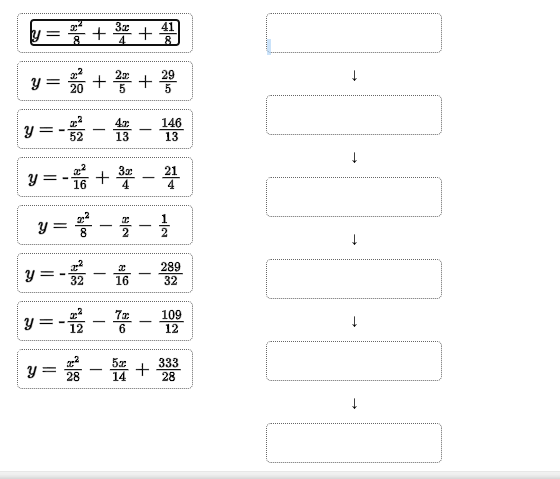 Solved Arrange the parabolas represented by the equations in | Chegg.com