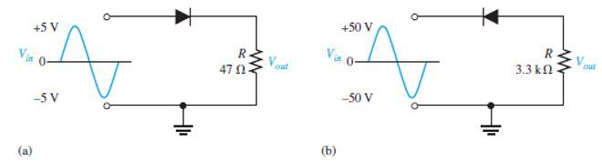 Solved Draw the output voltage waveform for each circuit in | Chegg.com