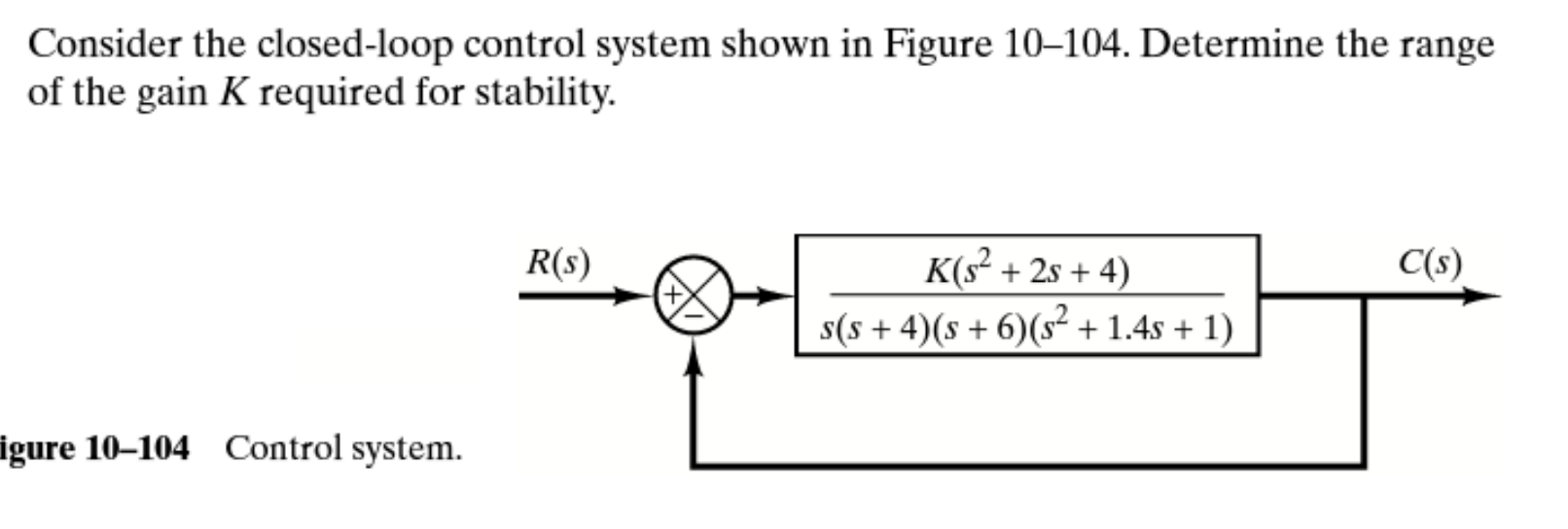 Solved Consider The Closed Loop Control System Shown In