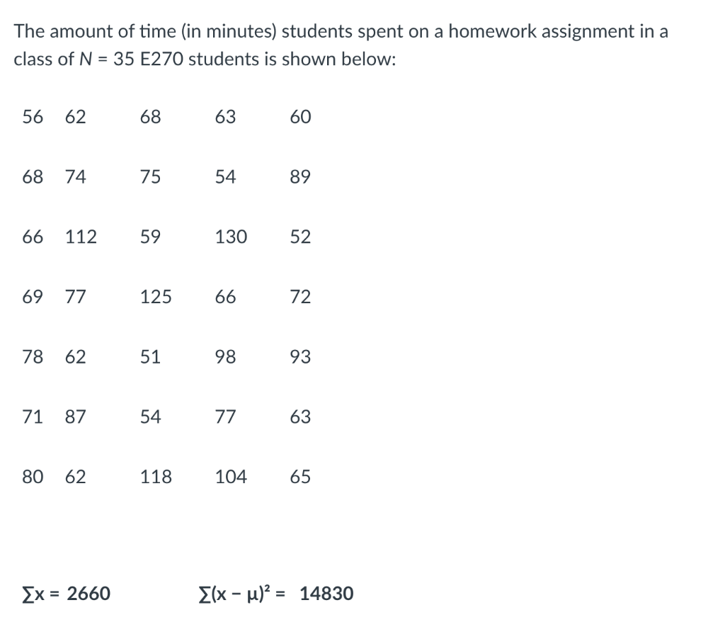 Solved The amount of time (in minutes) students spent on a | Chegg.com