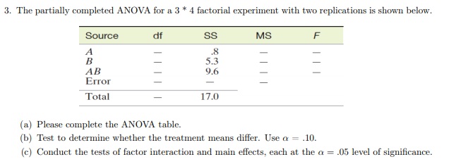 Solved 3. The partially completed ANOVA for a 3 * 4 | Chegg.com