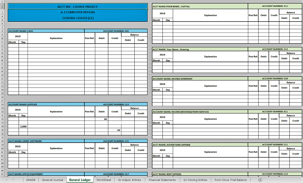 Solved ACCOUNTING 101 PROJECT INFORMATION AND GUIDELINES: | Chegg.com