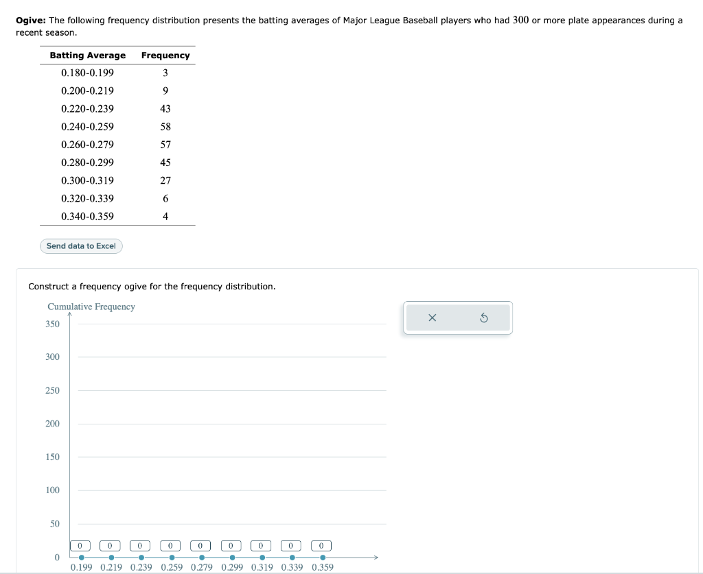 solved-ogive-the-following-frequency-distribution-presents-chegg