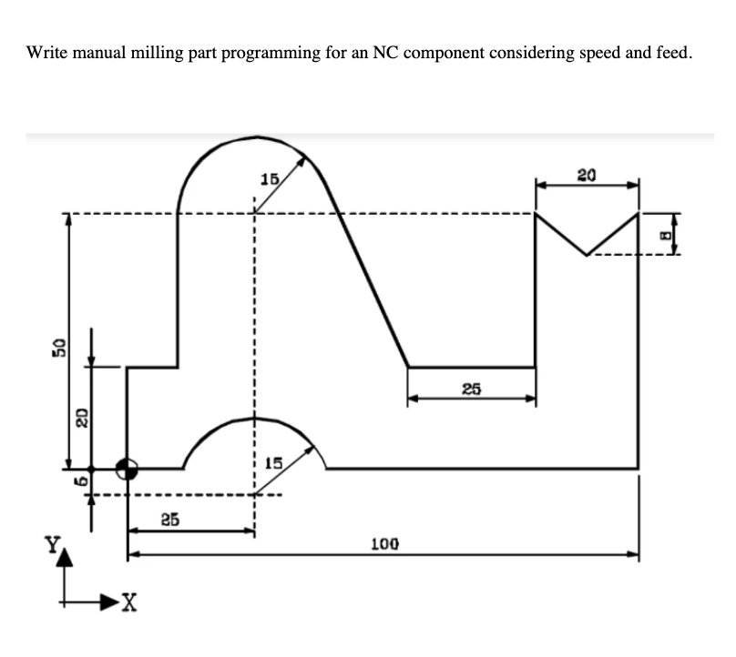 Solved Write manual milling part programming for an NC | Chegg.com