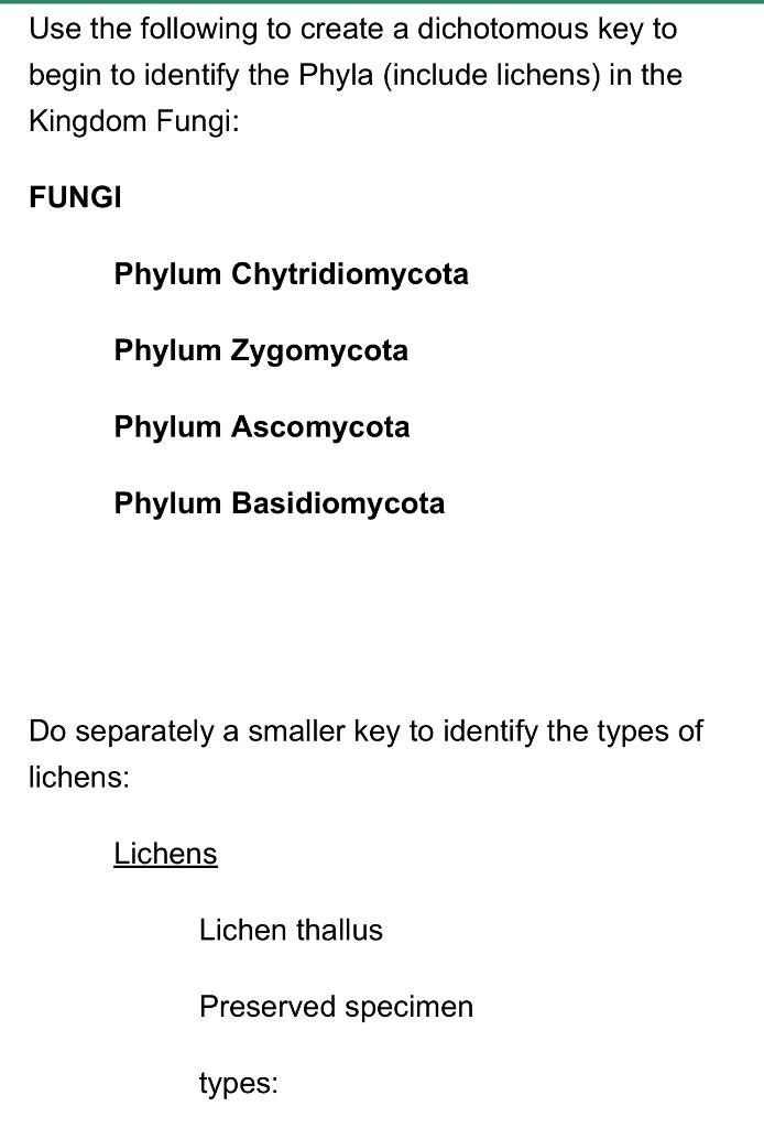 Solved Use the following to create a dichotomous key to | Chegg.com