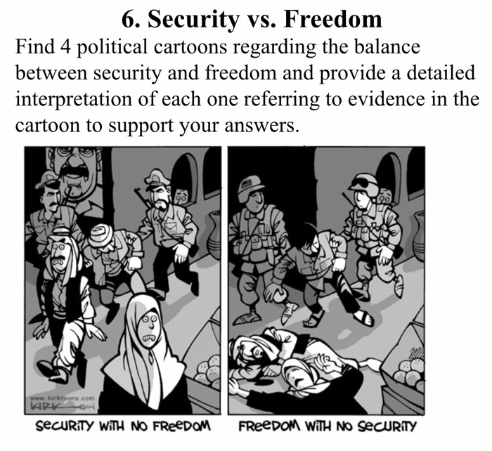 Images Of Part 3 Interpreting Political Cartoons Answers